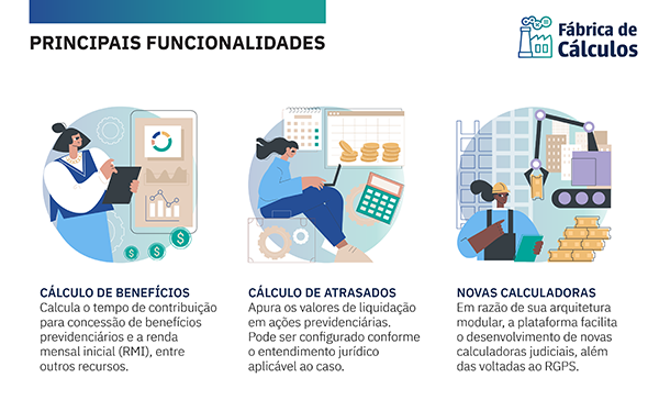 Principais funcionalidades