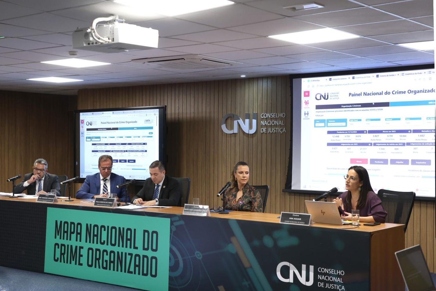 Apresentação do Painel Nacional do Crime Organizado, no CNJ. Foto: Luiz Silveira/CNJ 