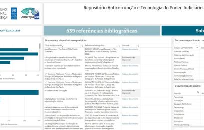 Imagem da base de dados sobre prevenção e combate à corrupção do CNJ